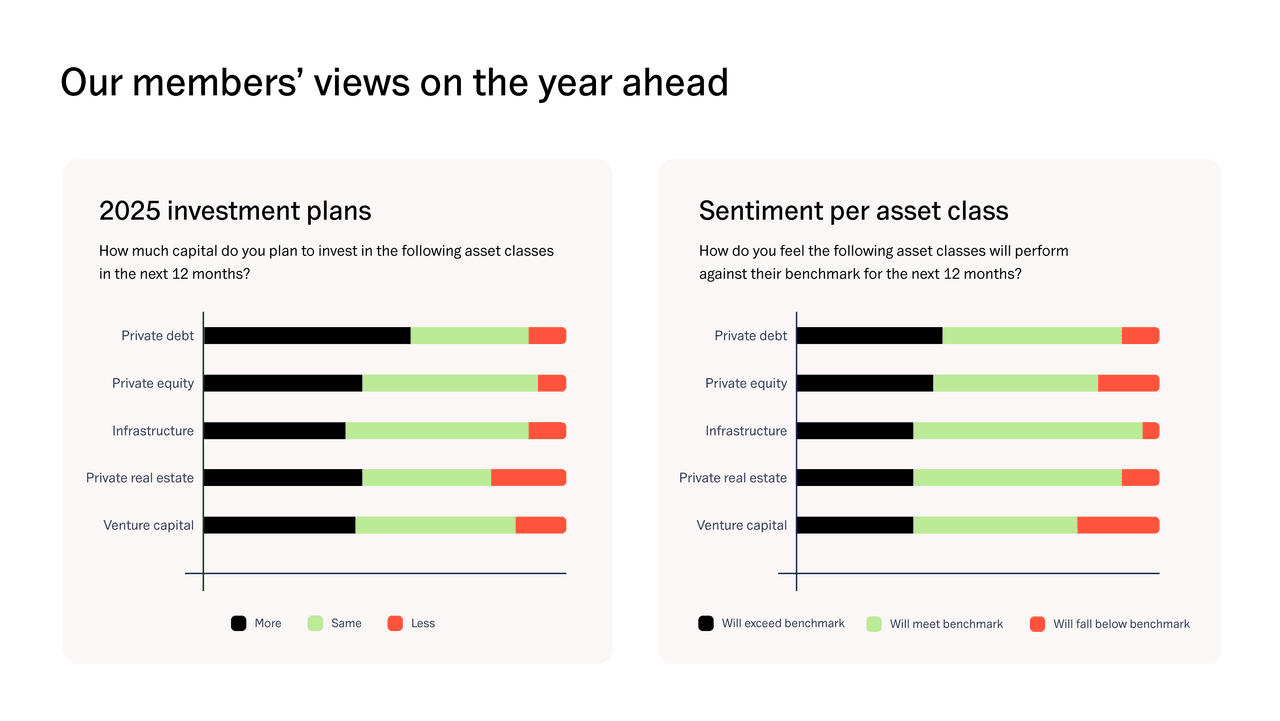 stayahead_actionable_market_data_and_insights.png